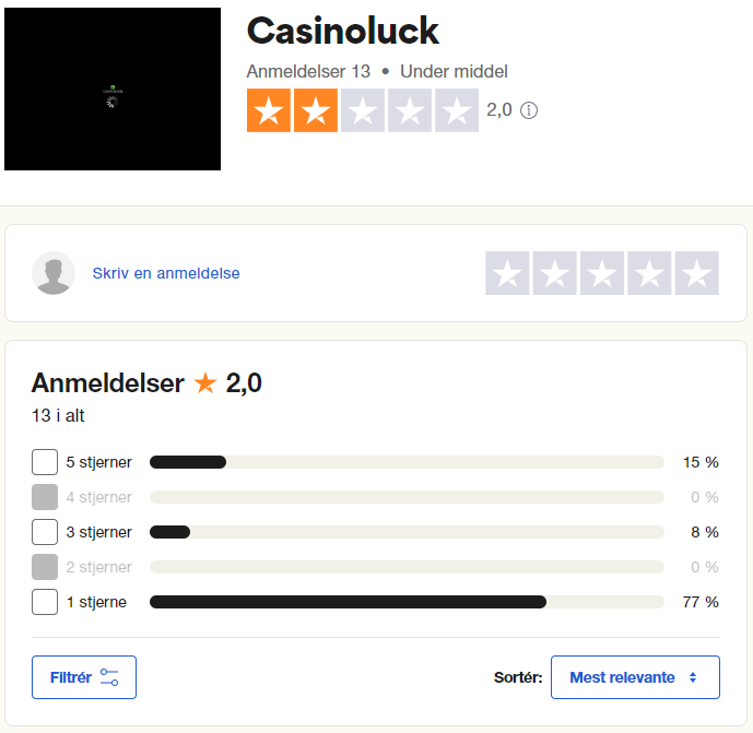 Amfeldelser af CasinoLuck