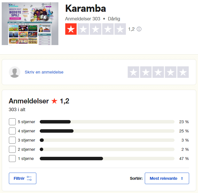 Amfeldelser af Karamba Casino