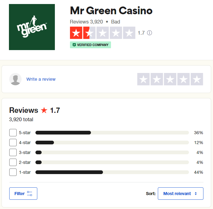 Mr Green på Trustpilot