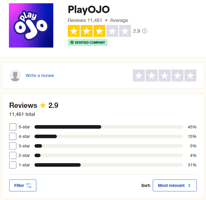Amfeldelser af Play|OJO Casino