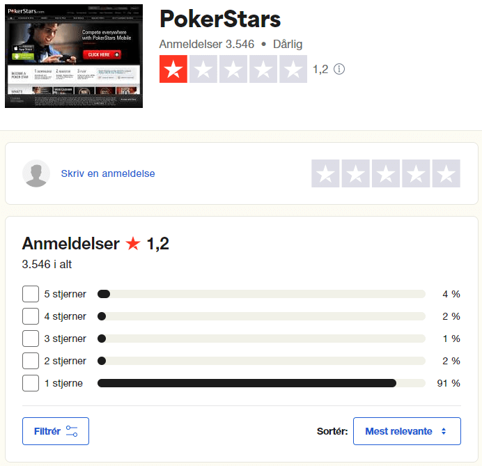 Amfeldelser af PokerStars Casino