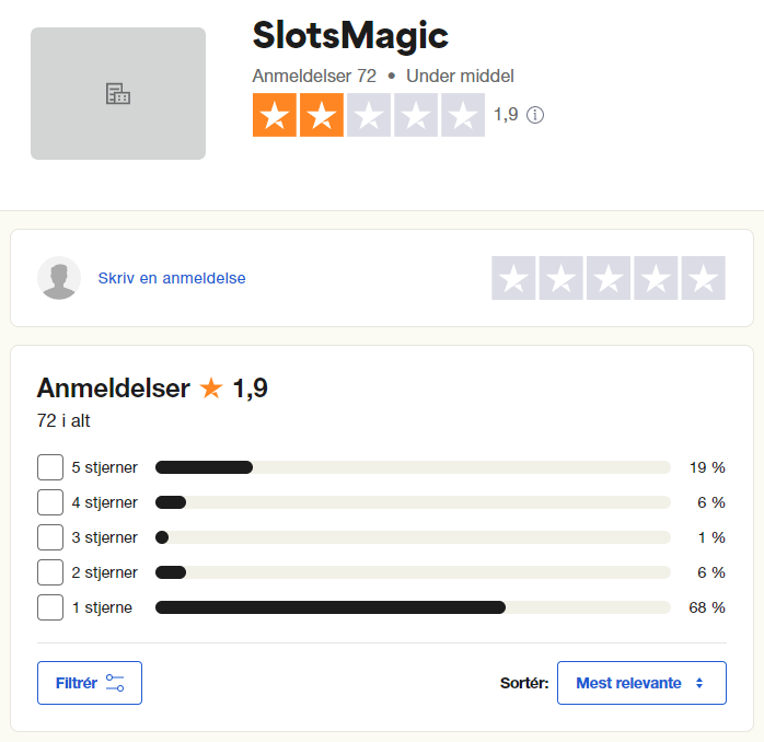 Amfeldelser af SlotsMagic Casino