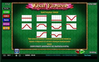 Thai Flower spillemaskine detalje billede 3