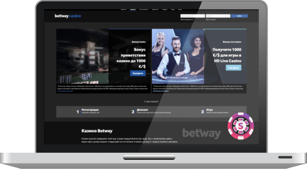 Betway Casino Spil
