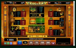 Rise Of Ra spillemaskine detalje billede 1