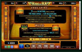 Rise Of Ra spillemaskine detalje billede 2