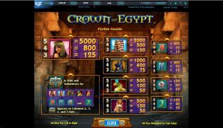 Crown of Egypt spillemaskine detalje billede 3
