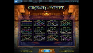 Crown of Egypt spillemaskine detalje billede 7