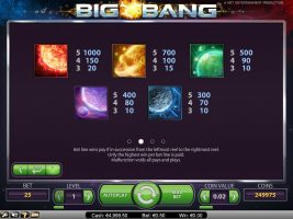 Big Bang spillemaskine detalje billede 2