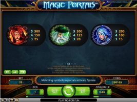 Magic Portals spillemaskine detalje billede 3
