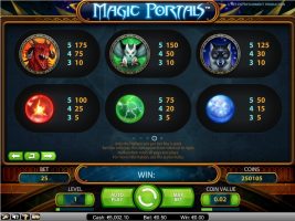 Magic Portals spillemaskine detalje billede 4