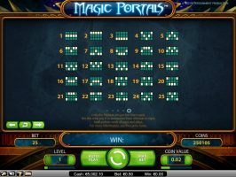Magic Portals spillemaskine detalje billede 5