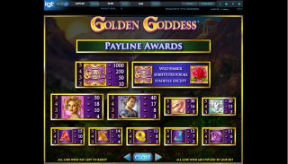 Golden Goddess spillemaskine detalje billede 3