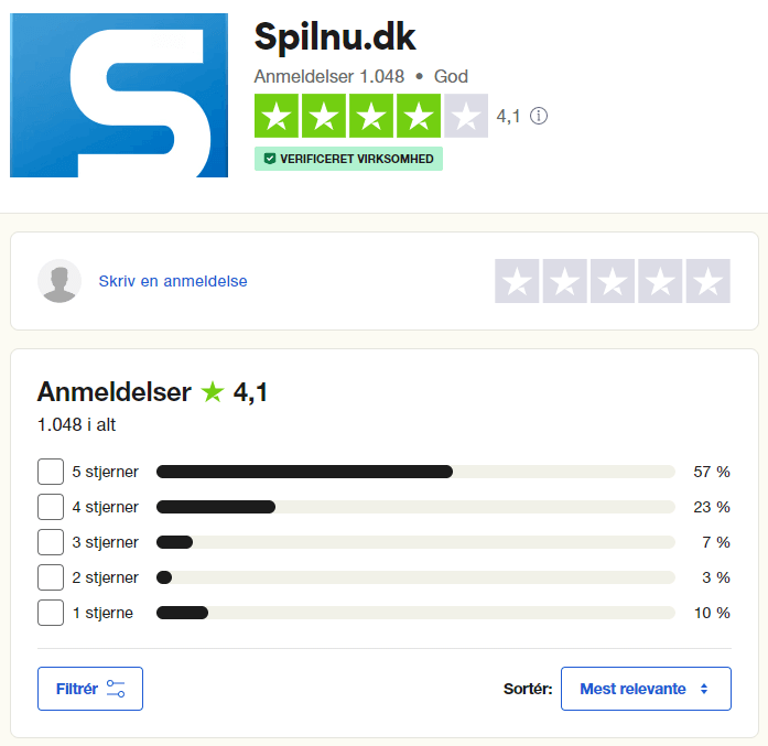 Amfeldelser af Spilnu.dk