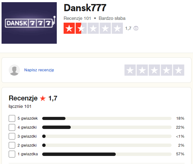 amfeldelser af dansk777