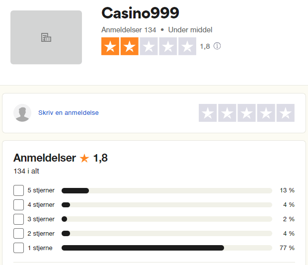 Amfeldelser af Casino999