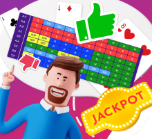 Bedste og værste starthænder i Hold'em