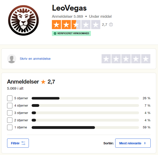 Amfeldelser af LeoVegas Casino