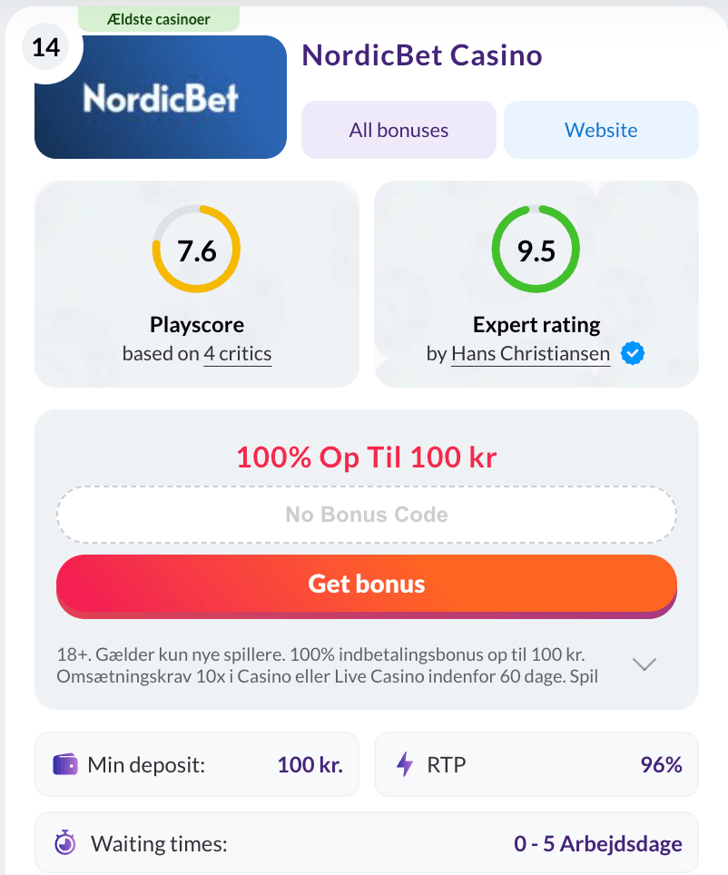 Hvad alle skal vide om 20Bet App